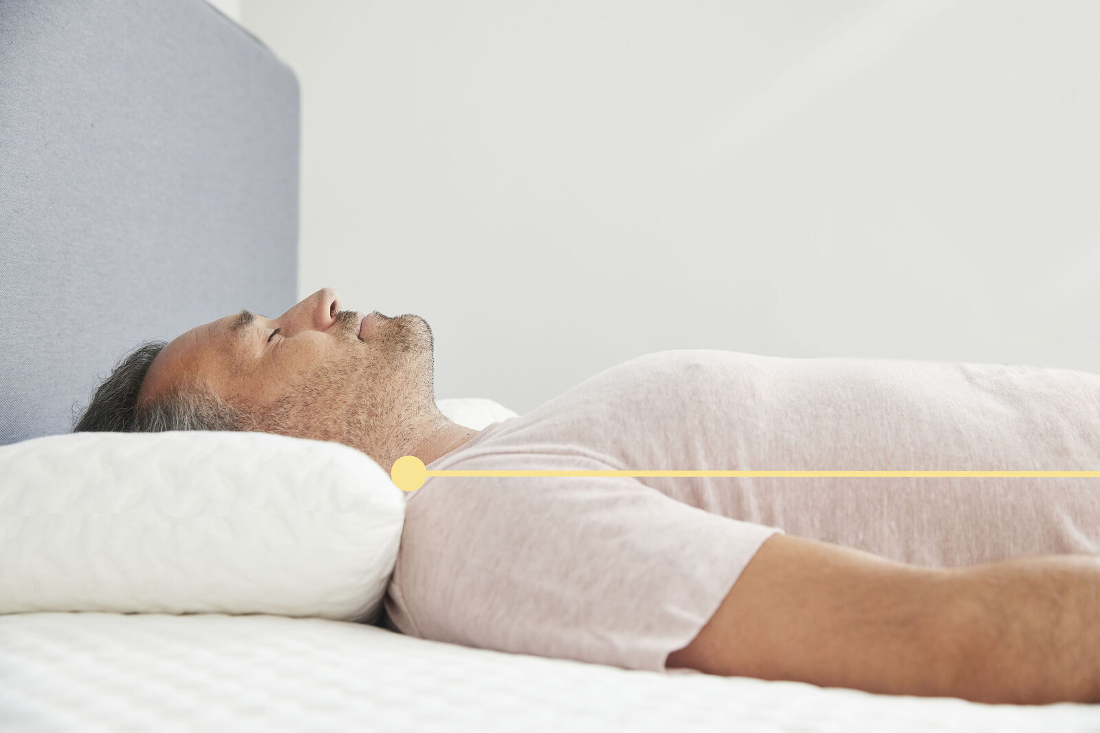 Qu'est-ce qu'un oreiller ergonomique et comment le choisir